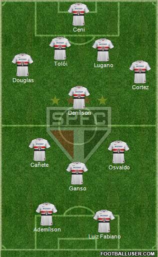 São Paulo FC Formation 2012