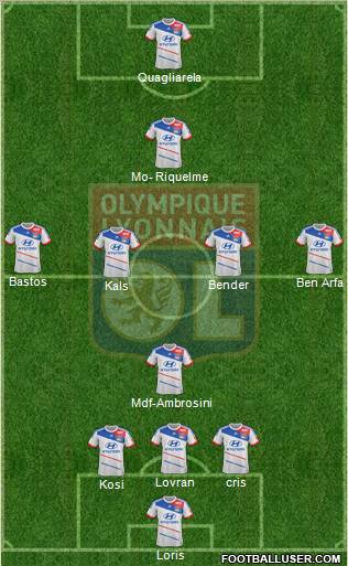 Olympique Lyonnais Formation 2012