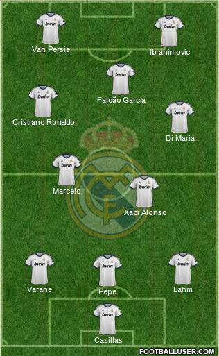 Real Madrid C.F. Formation 2012