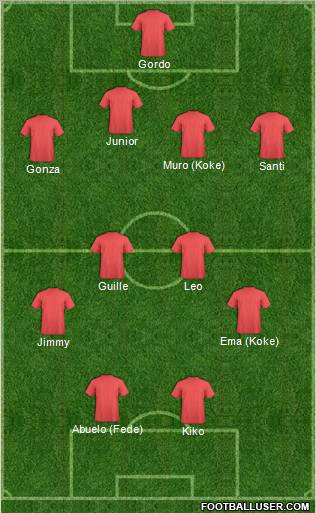 Dream Team Formation 2012