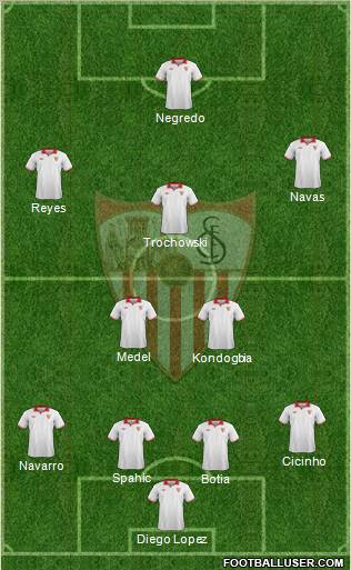 Sevilla F.C., S.A.D. Formation 2012