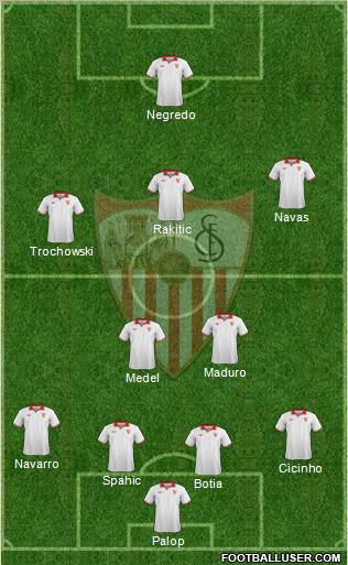 Sevilla F.C., S.A.D. Formation 2012