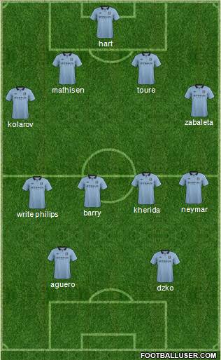 Manchester City Formation 2012