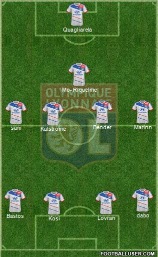 Olympique Lyonnais Formation 2012