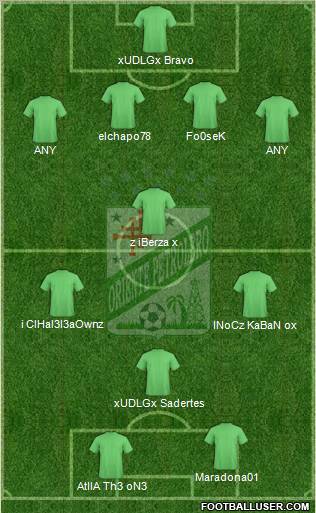 C Oriente Petrolero Formation 2012