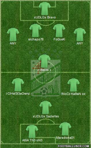 C Oriente Petrolero 4-3-3 football formation