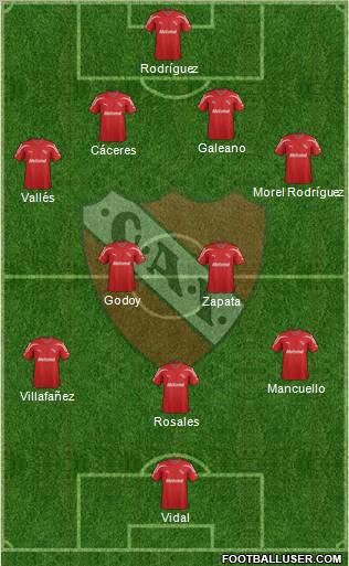 Independiente Formation 2012