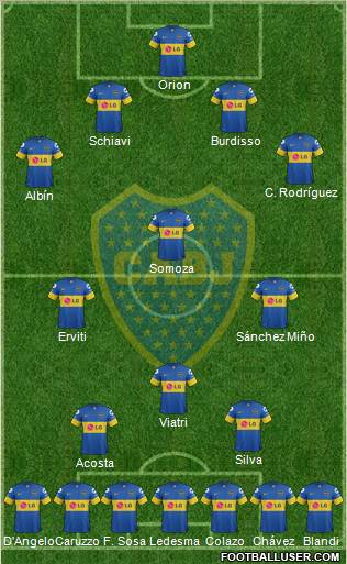 Boca Juniors Formation 2012