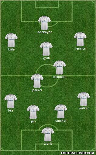 Tottenham Hotspur Formation 2012