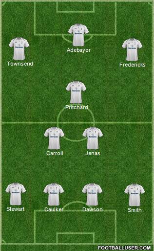 Tottenham Hotspur Formation 2012