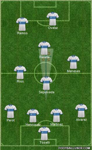 CD Universidad Católica Formation 2012
