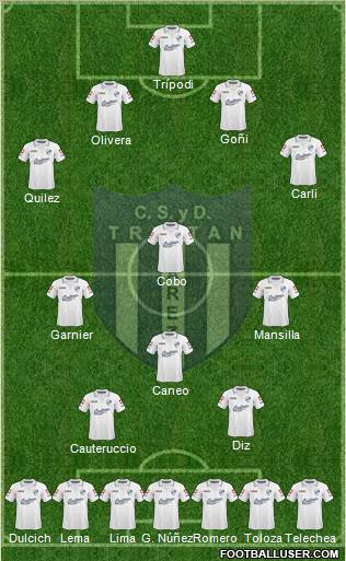 Tristán Suárez Formation 2012