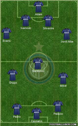 F.C. Internazionale Formation 2012