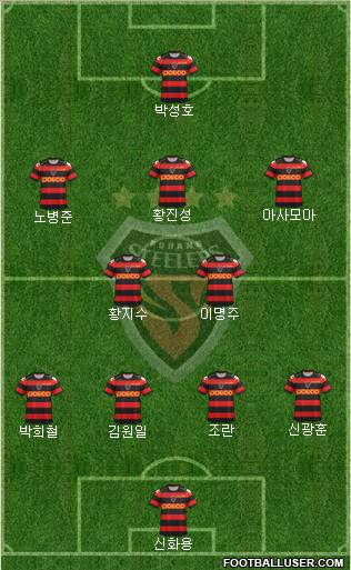 Pohang Steelers Formation 2012