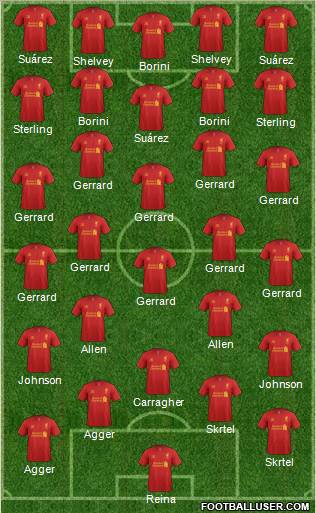 Liverpool Formation 2012