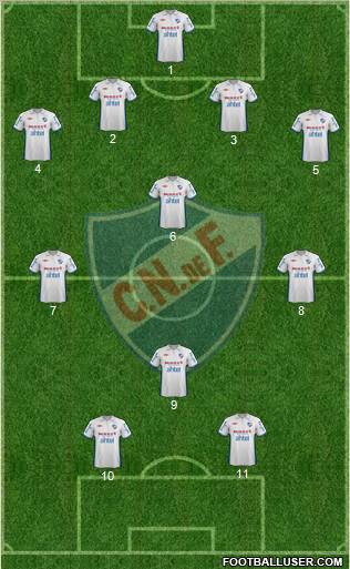 Club Nacional de Football Formation 2012