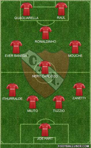 Independiente Formation 2012