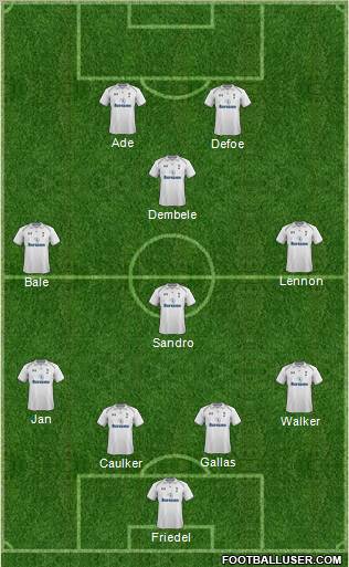 Tottenham Hotspur Formation 2012