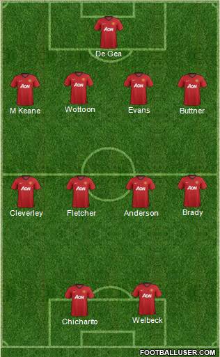 Manchester United Formation 2012