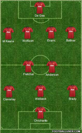 Manchester United Formation 2012