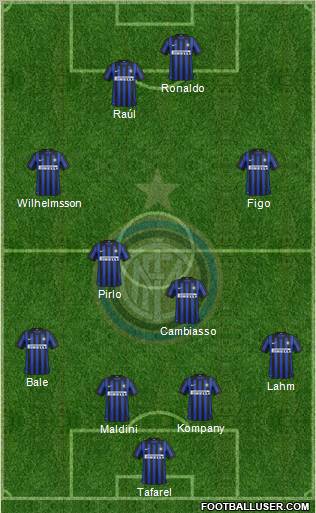 F.C. Internazionale Formation 2012