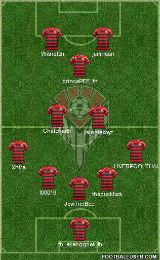 Amkar Perm Formation 2012