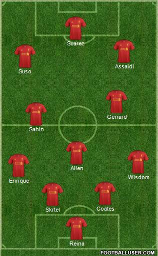 Liverpool Formation 2012