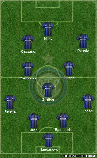 F.C. Internazionale Formation 2012