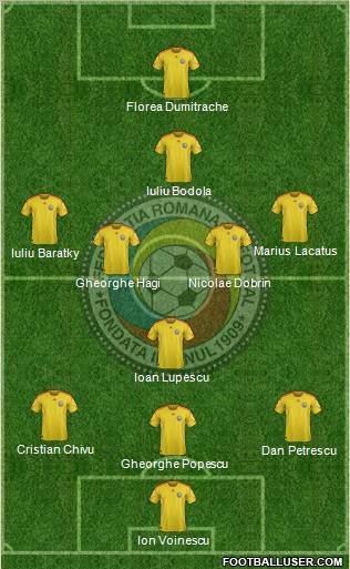 Romania Formation 2012