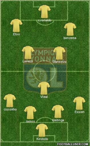 Olympique Lyonnais Formation 2012