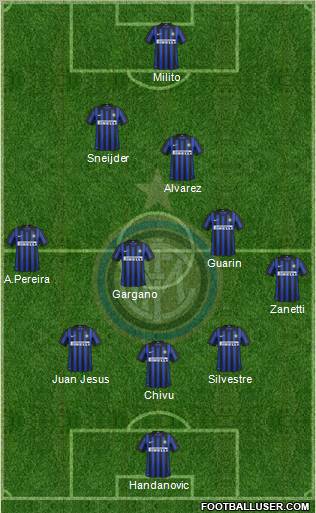 F.C. Internazionale Formation 2012