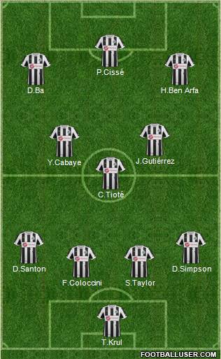 Newcastle United Formation 2012