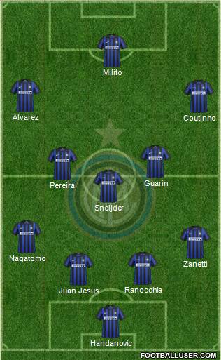 F.C. Internazionale Formation 2012