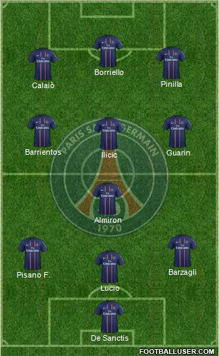 Paris Saint-Germain Formation 2012