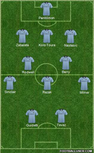 Manchester City Formation 2012