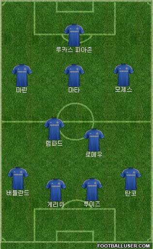 Chelsea Formation 2012