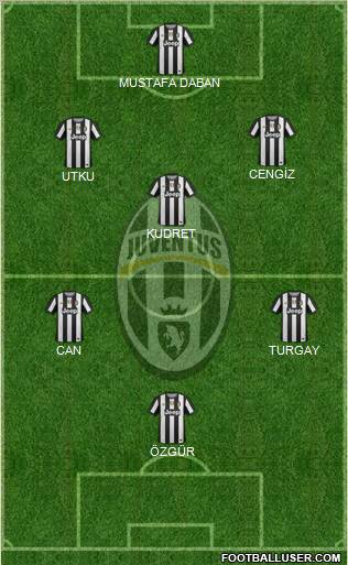 Juventus Formation 2012