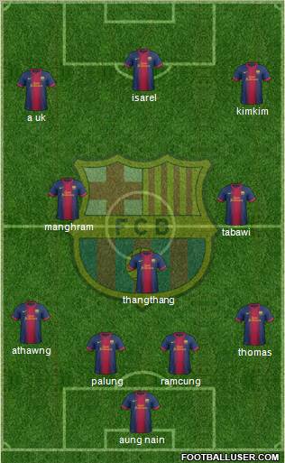 F.C. Barcelona Formation 2012