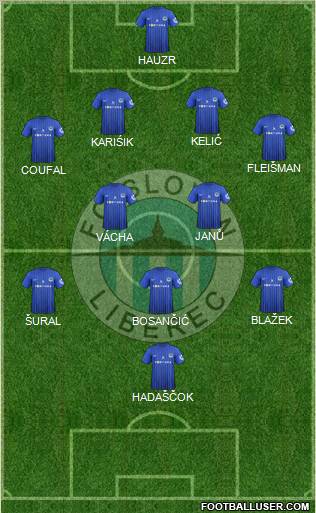 Slovan Liberec Formation 2012