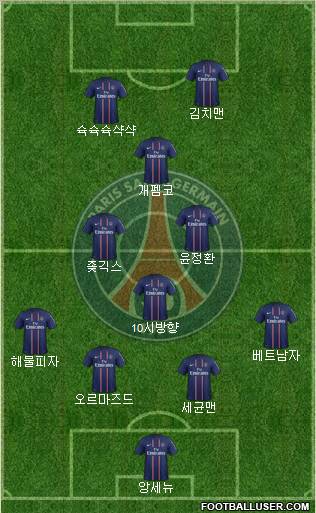 Paris Saint-Germain Formation 2012