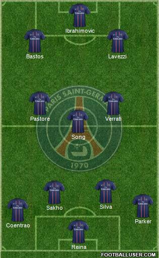 Paris Saint-Germain Formation 2012