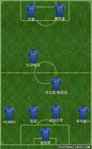 Chelsea Formation 2012