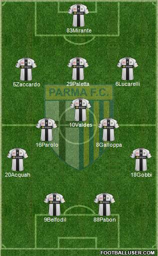 Parma Formation 2012