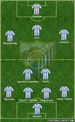 Málaga C.F., S.A.D. Formation 2012