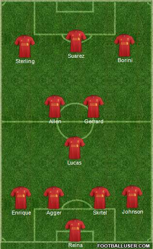 Liverpool Formation 2012