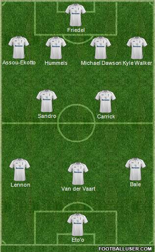 Tottenham Hotspur Formation 2012