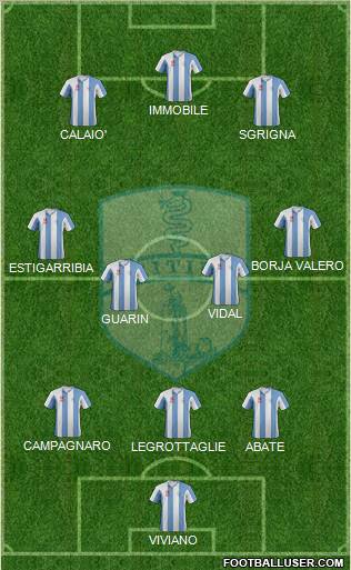 Tritium Formation 2012