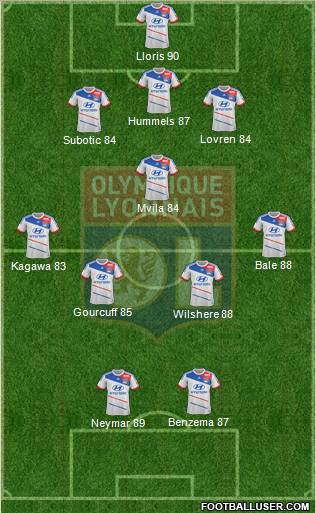 Olympique Lyonnais Formation 2012