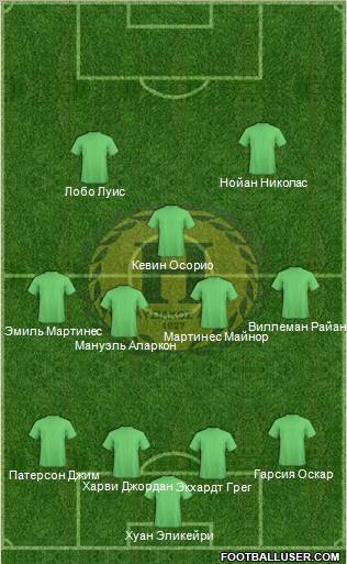 AO Ilysiakos Formation 2012