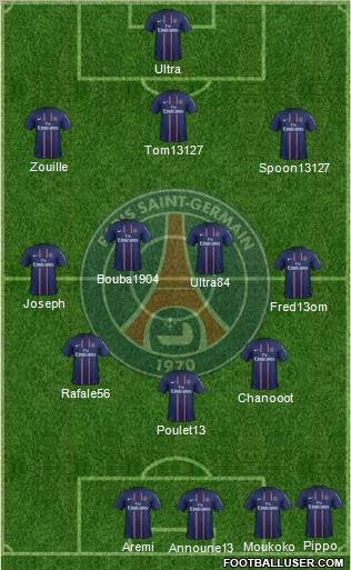 Paris Saint-Germain Formation 2012